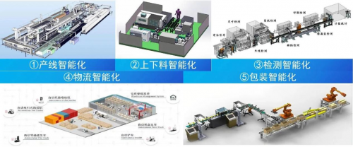 技術(shù)服務(wù) 現(xiàn)代企業(yè)發(fā)展的核心驅(qū)動力