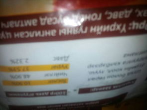 請問這是哪個國家的產(chǎn)品,什么意思,哪位大神幫我翻譯一下,謝謝