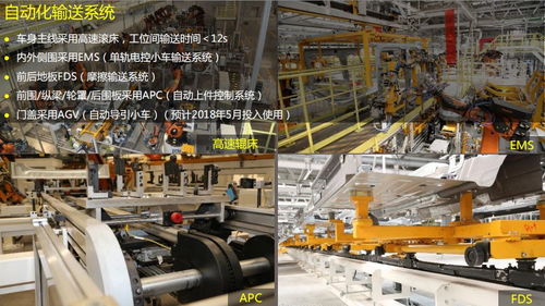 寶沃北京工廠(chǎng)參觀歸來(lái),匯報(bào)一下觀后感