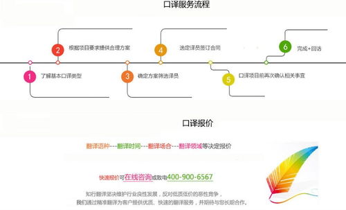 圖 專業(yè)口譯服務(wù)北京翻譯公司知行翻譯 北京翻譯服務(wù)