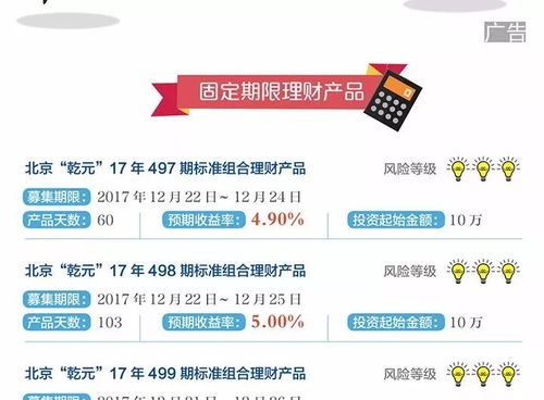 建行北京市分行本周理財(cái)產(chǎn)品推薦