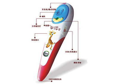 北京?；攴g中心_世界工廠網全球企業庫